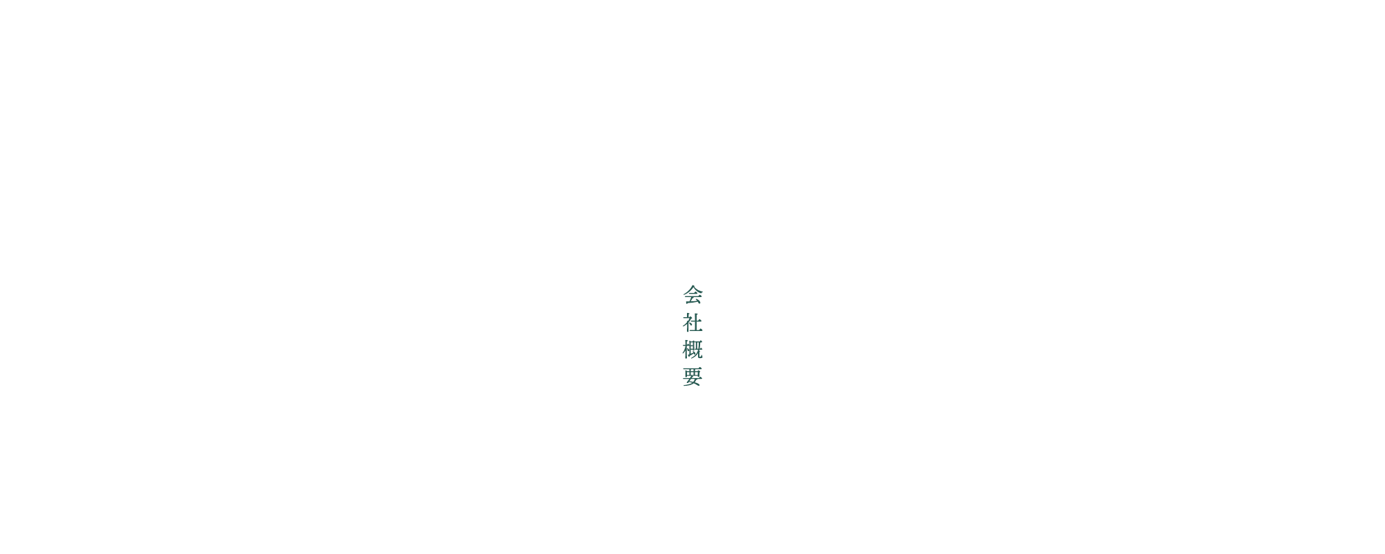 会社概要